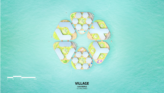 ����� Oceanix