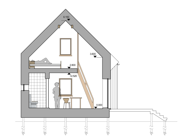 ��������. ������