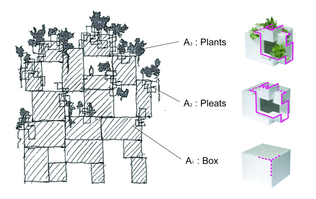 �������� Tree-ness House
