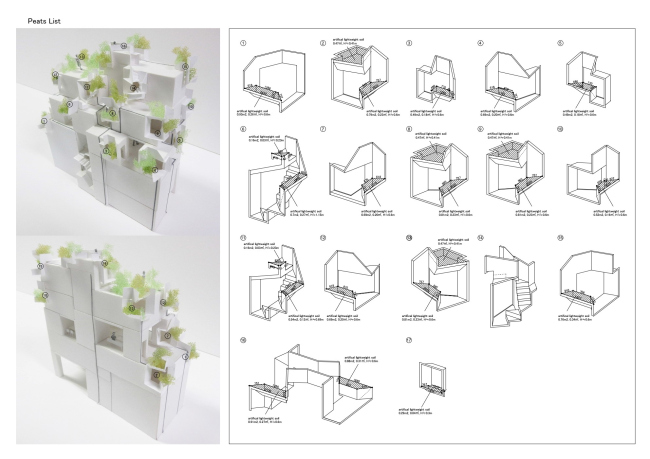 �������� Tree-ness House