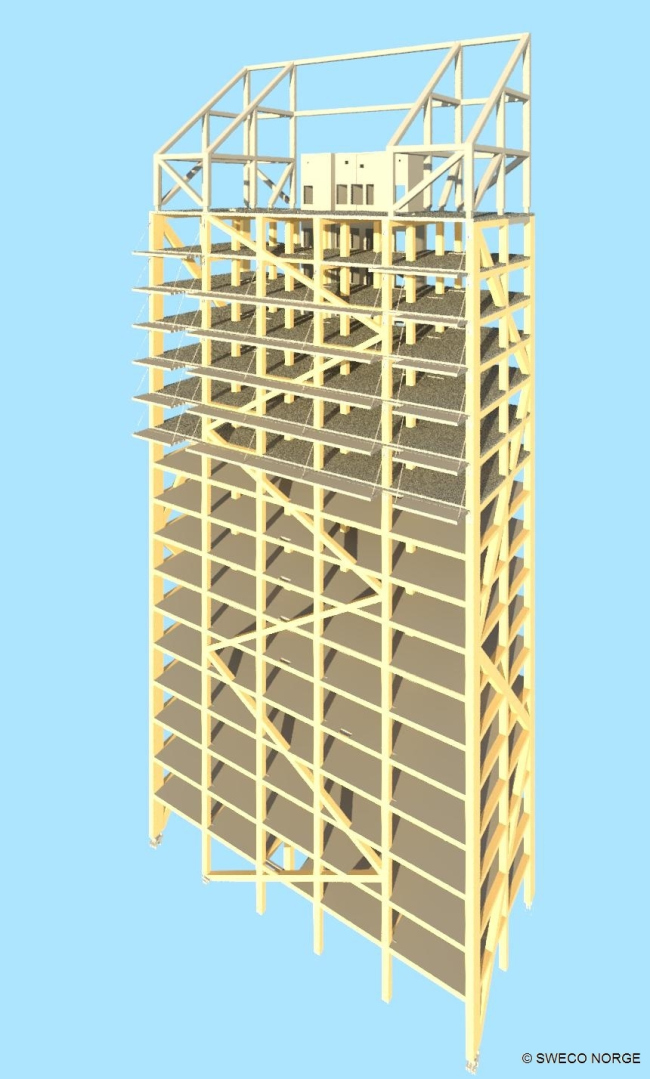 ����� Mjøstårnet