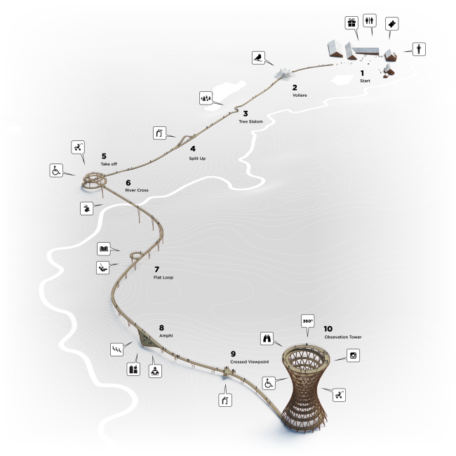 ��������� ����� � ����� Camp Adventure