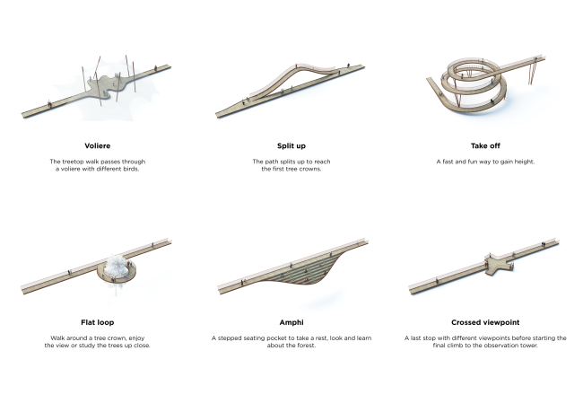 ��������� ����� � ����� Camp Adventure