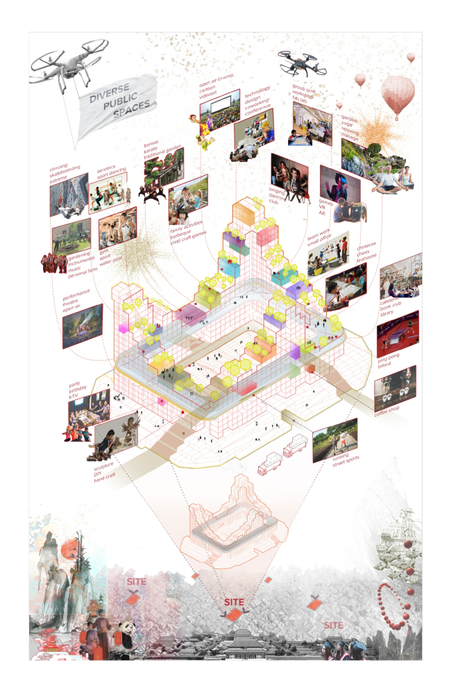 �������� Dream Apartment. �������������� �����