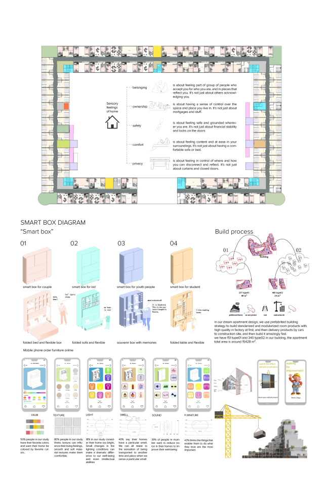 �������� Dream Apartment. ���� � ��������� ������