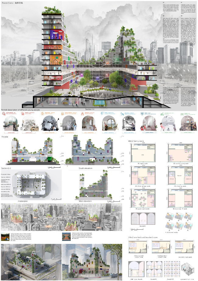 �������� Dream Apartment. ���������� ���������