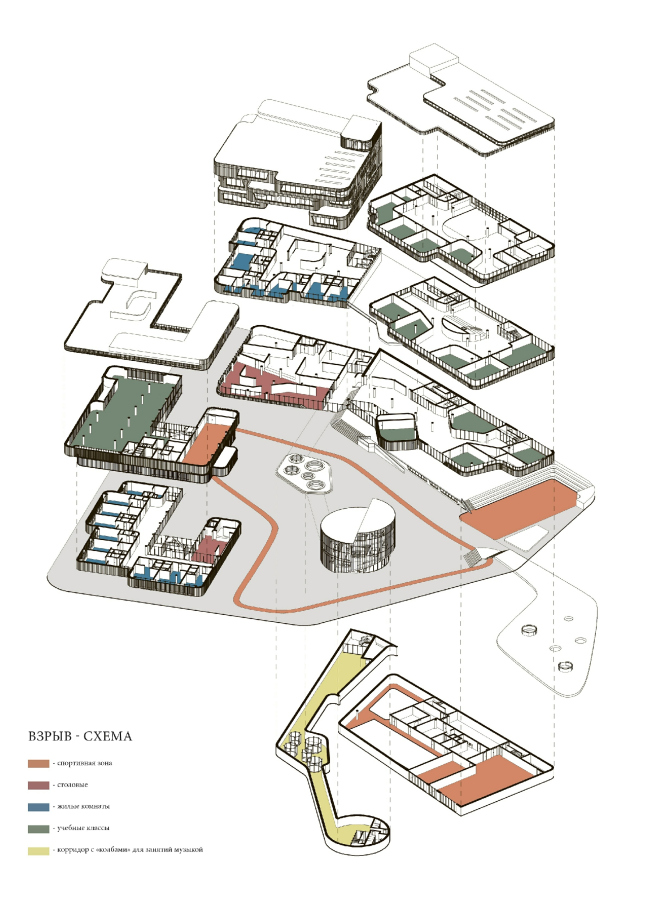 Orphanage school. Author: Anna Shikova