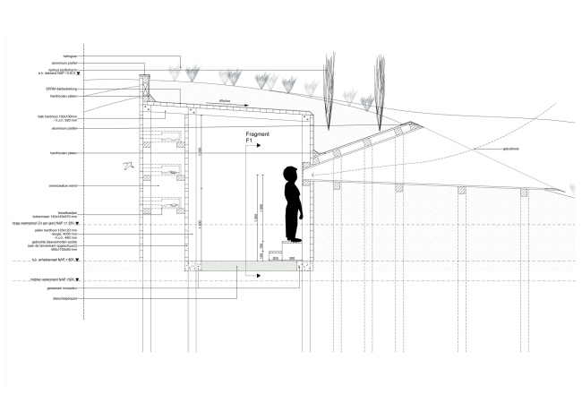 �������� ��� ���������� �� ������� ′t IJ