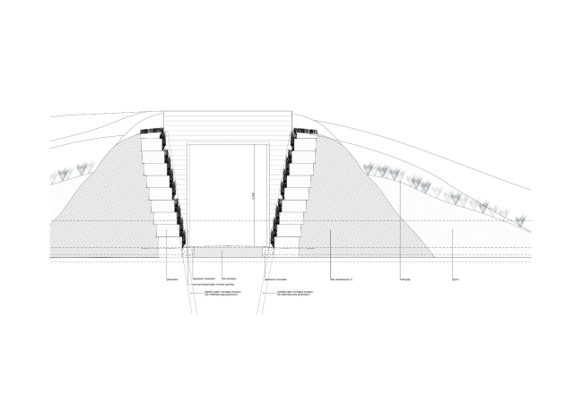 �������� ��� ���������� �� ������� ′t IJ