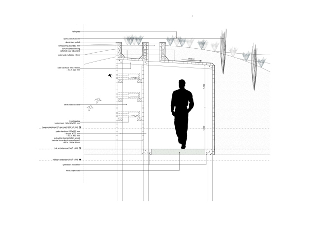 �������� ��� ���������� �� ������� ′t IJ