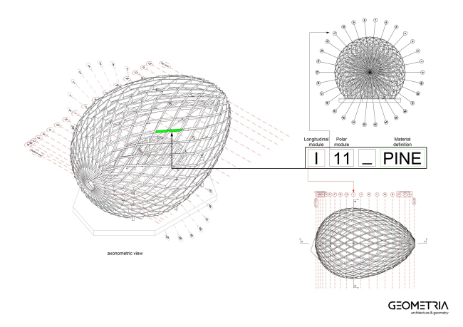 �������� ��� ���������� �� ������� ′t IJ