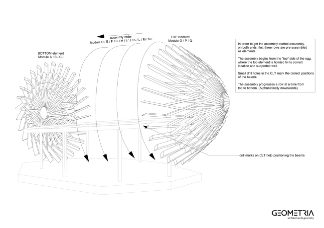 �������� ��� ���������� �� ������� ′t IJ