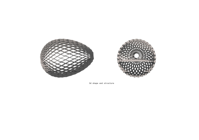 �������� ��� ���������� �� ������� ′t IJ