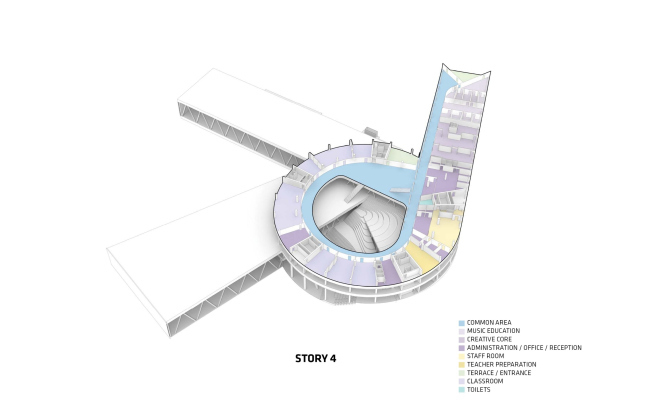 ������� Glasir � ���������