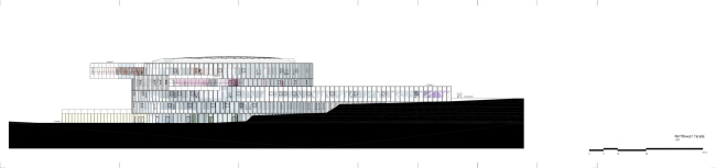 ������� Glasir � ���������