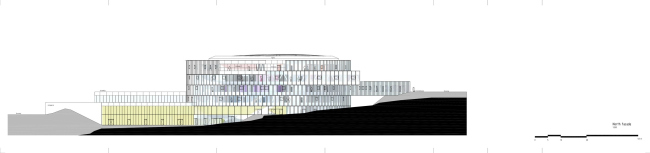 ������� Glasir � ���������