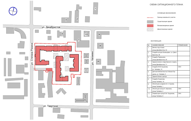 Aleksandrovsky Sad housing complex. The location plan