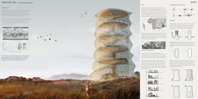 ������ Biosphere Skyscraper