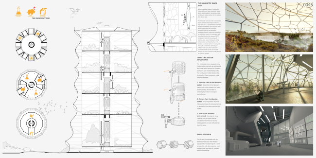 ������ Biosphere Skyscraper