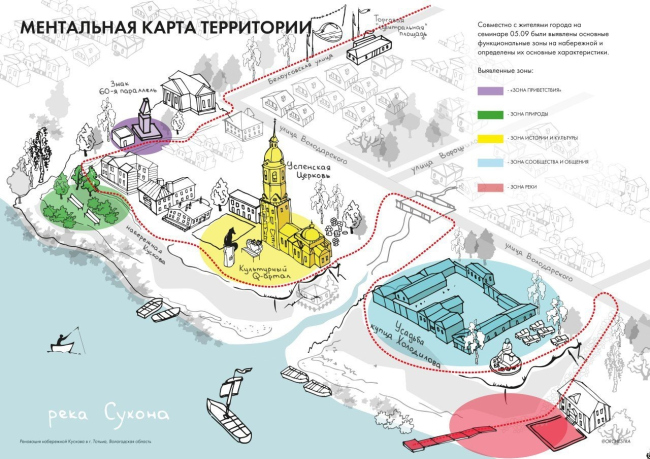 ��������� �������� ���������� ���� ������ � ������ ������. ���������� �������������� �������� ����� ������� � ������������ ��������� ������������ ������������� �� 2019