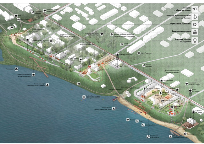 ��������� �������� ���������� ���� ������ � ������ ������. ���������� �������������� �������� ����� ������� � ������������ ��������� ������������ ������������� �� 2019