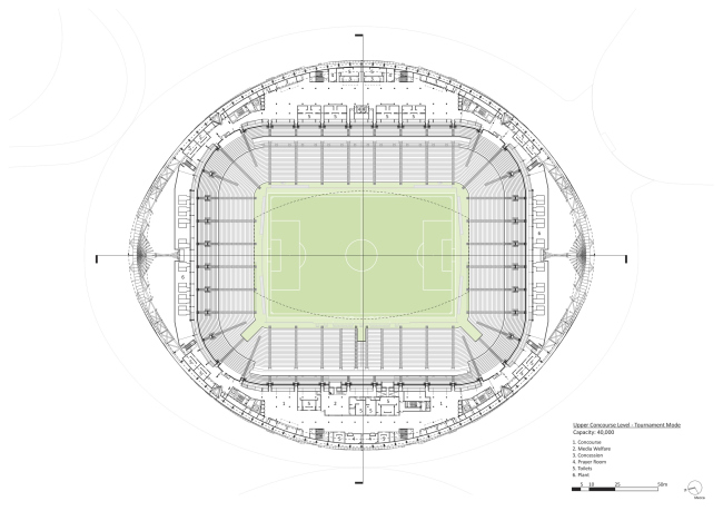 Стадион Аль-Джануб. Состояние в течение ЧМ-2022