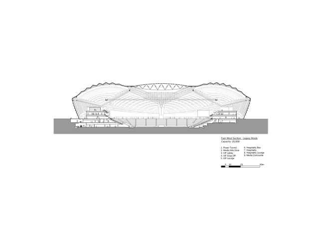 Стадион Аль-Джануб. Состояние после окончания ЧМ-2022