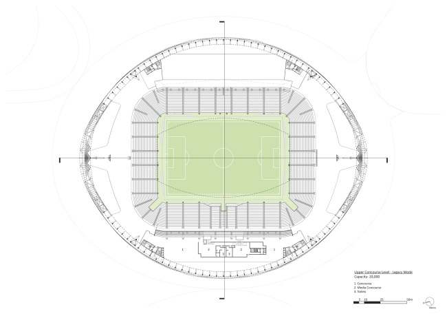 ������� ���-������. ��������� ����� ��������� ��-2022