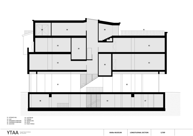 ����� ��������� ��������� MARe