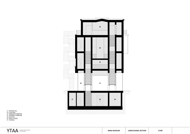 ����� ��������� ��������� MARe