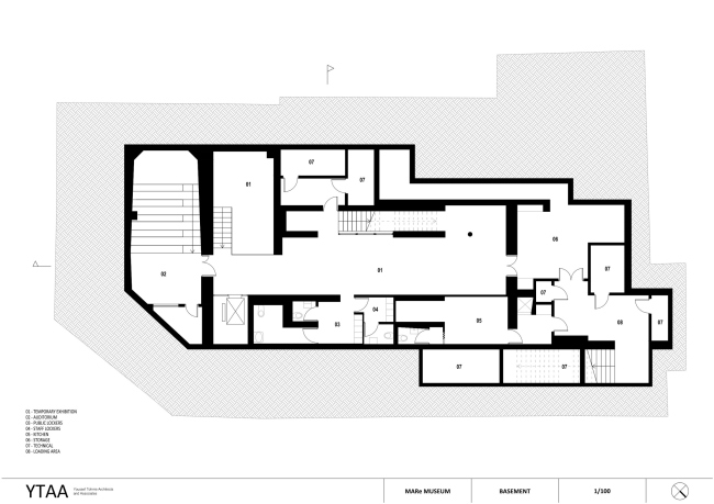 ����� ��������� ��������� MARe