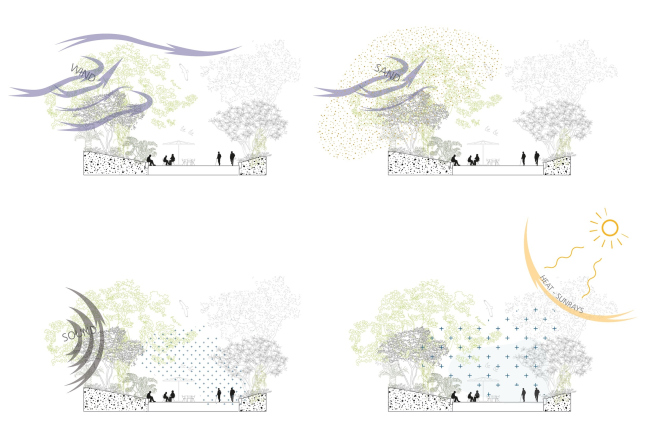 ���������� ������ Karle Town Centre