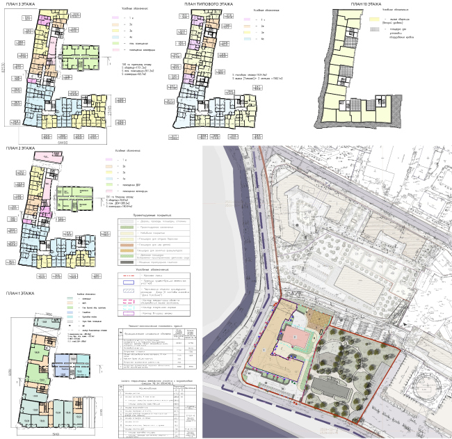 ����� ��� �� ���������� ������ �����