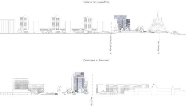 ��������� ������������� ��. �.�. ������ � ����������� ���. ���������