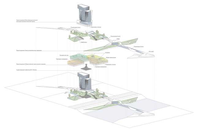 ��������� ������������� ��. �.�. ������ � ����������� ���. �������������� ����� �������������� ��������� 