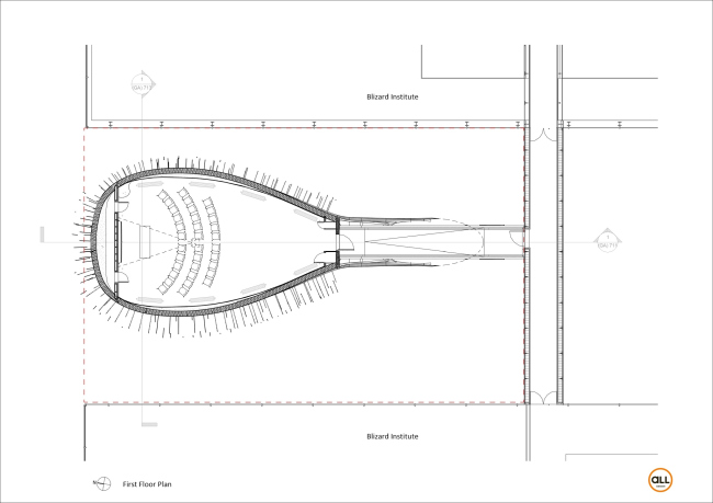 ���������� ������� � ������������ �������� �����