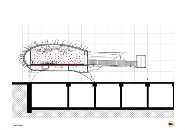 ���������� ������� � ������������ �������� �����