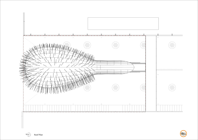 ���������� ������� � ������������ �������� �����