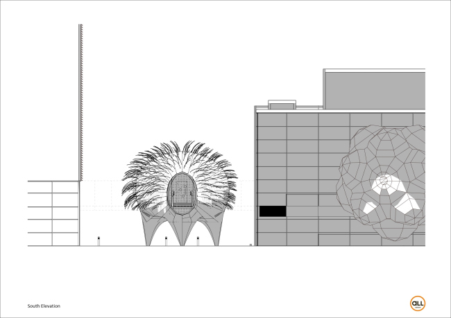 ���������� ������� � ������������ �������� �����