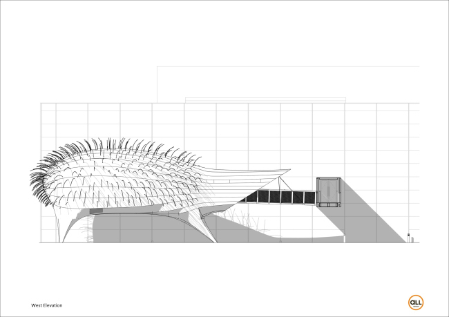 ���������� ������� � ������������ �������� �����