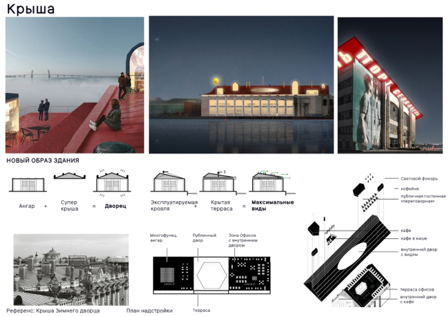 ������ �����������-�������� ������� ��� ������������ ���������� ����. ������� ��������� 