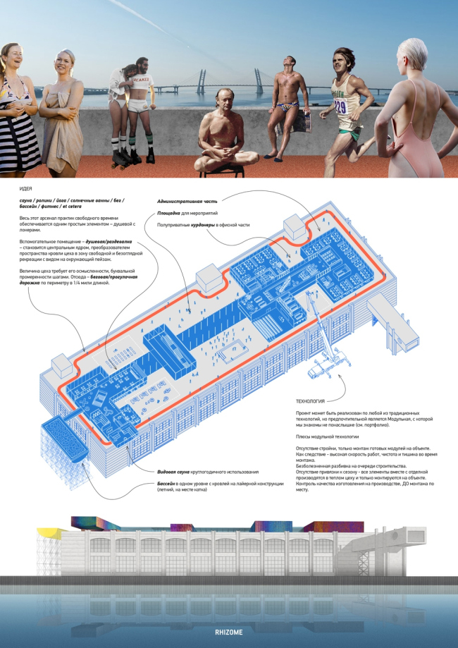 ������ �����������-�������� ������� ��� ������������ ���������� ����. ������� ��������� 