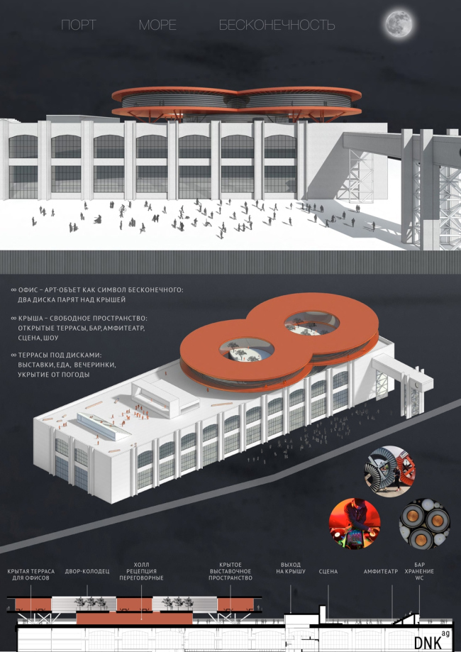 ������ �����������-�������� ������� ��� ������������ ���������� ����. ������� ��������� 