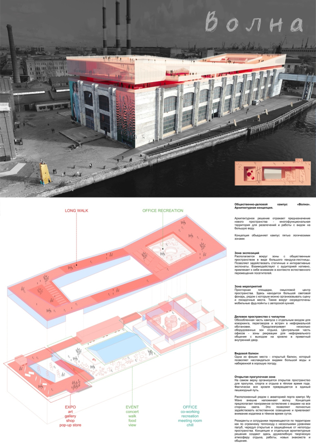 ������ �����������-�������� ������� ��� ������������ ���������� ����. ������� ��������� 