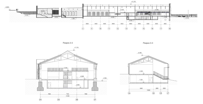 Concept for overhauling the former railroad car depot. Section views