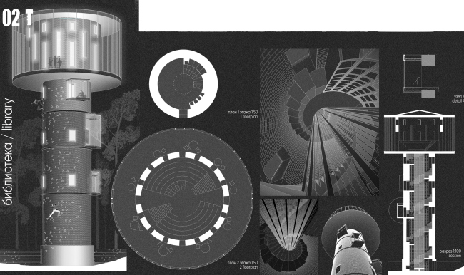 ��������� ��������� ������������ �����.  ������� ����� �����