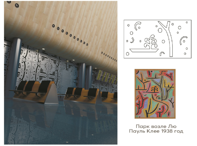 ����������� ������� � ���������������� �������� ������ ���� 