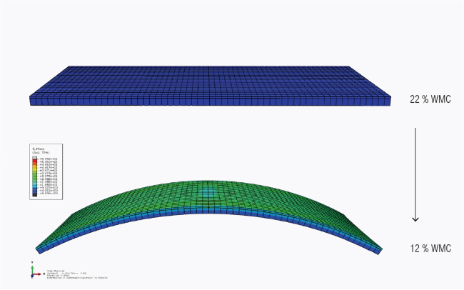 ����� ������