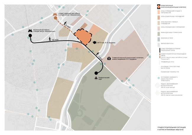 ����������������� �������� 