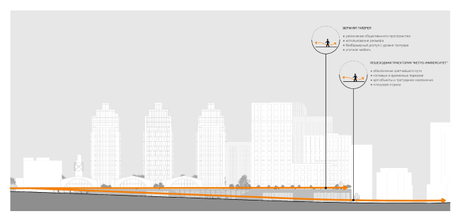 ������-����� �� ��. ������������